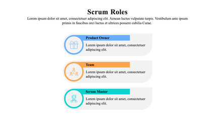 Wall Mural - infographic presentation template of agile scrum roles.