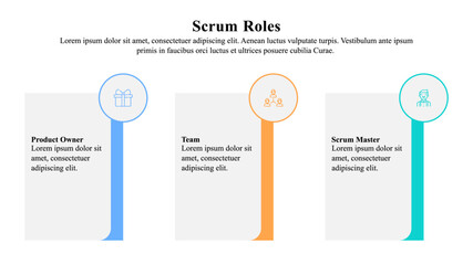 Wall Mural - infographic presentation template of agile scrum roles.