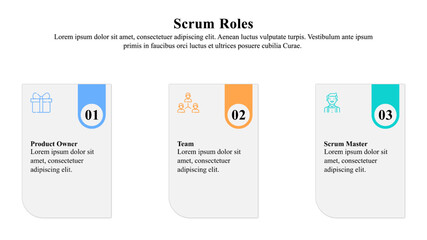 Wall Mural - infographic presentation template of agile scrum roles.