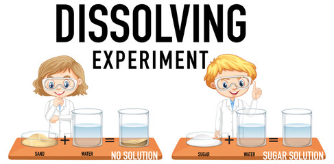Wall Mural - dissolving science experiment with sand and water