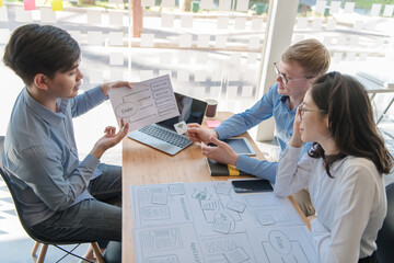Smartphone web designer team, phone brand, geek layout, internet business prototype, goals, sketch, plan, conceptualization, solution, success