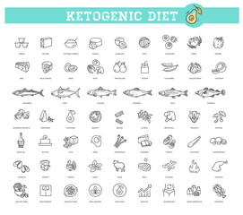 Ketogenic diet. A large set of products for the keto diet