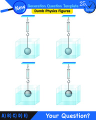 physics, pressure in liquids, next generation question template, dumb physics figures, exam question