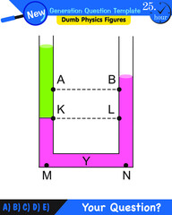 physics, pressure in liquids, next generation question template, dumb physics figures, exam question