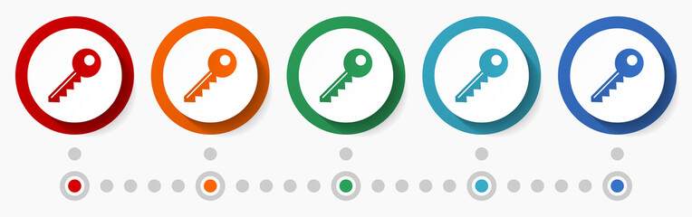 Poster - Key, access concept vector icon set, flat design colorful buttons, infographic template in 5 color options