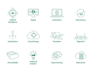 Poster - artificial intelligence, digital, automation, data science, classification, cloud storage, simulation, algorithm, virtual reality, deep learning, data center machine learning icon set