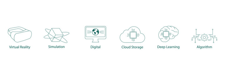 virtual reality, simulation, digital, cloud storage, deep learning, algorithm machine learning icon set    