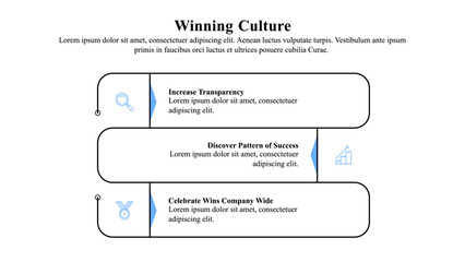 Wall Mural - infographic presentation template of winning culture used to build a winning organizational culture.