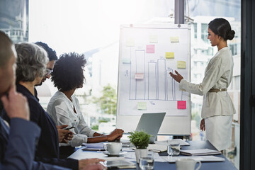 Wall Mural - evaluating their numbers. shot of businesspeople in an office.