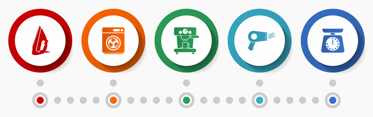 Poster - Household appliances vector icon set, flat design web buttons, infographic template