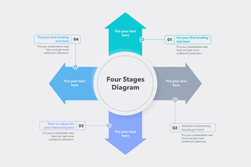 Poster - Arrow flow diagram with four stages. Easy to use for your website or presentation.