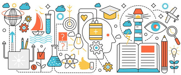 Poster - Creative rational thinking and brainstorm technology. Research process in abstract head with battery and light bulb, science knowledge, education in infographic concept banner, thin line art design