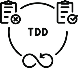 Test-driven development icon , vector
