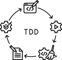 Test-driven development icon , vector