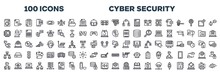 Set Of Cyber Security Icons In Editable Thin Line Style. Cyber Security Outline Icons Collection. Ransomware, Computer Networks, Web Hosting, Prototyping, Encrypted Data, Usb Flash Drive Stock Vector.