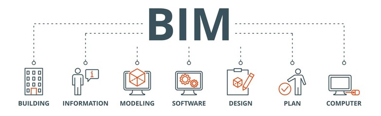 BIM banner web icon vector illustration concept for building information modeling with icon of building, information, modeling, software, design, plan, and computer