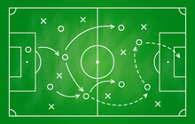 Soccer Strategy, Football Game Tactic Drawing On Chalkboard. Hand Drawn Soccer Game Scheme, Learning Diagram With Arrows And Players On Greenboard, Sport Plan Vector Illustration
