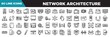 network architecture line icons set. linear icons collection. dvd player, touchpad, preferences, power bank vector illustration