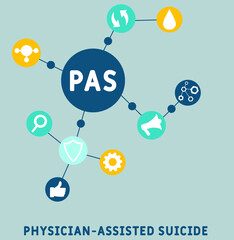 PAS - physician-assisted suicide acronym. business concept background.  vector illustration concept with keywords and icons. lettering illustration with icons for web banner, flyer, landing pag