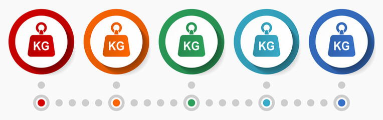Aufkleber - Kg, weight ,kilogram concept vector icon set, infographic template, flat design colorful web buttons in 5 color options