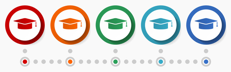 Poster - Graduation, education concept vector icon set, infographic template, flat design colorful web buttons in 5 color options