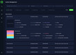 © maniboju - Manage people artwork UI design Template