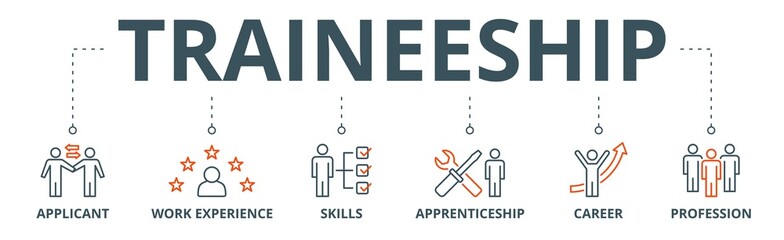 Traineeship banner web icon vector illustration concept for apprenticeship on job training program with icon of applicant, work experience, skills, internship, career, and profession