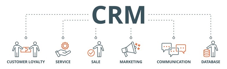 CRM banner web icon vector illustration concept for customer relationship management with icon of customer loyalty, service, sale, marketing, communication, and database