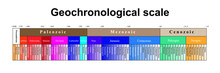 The Geochronological Scale Showing Differentes Geological Times. International Chronostratigraphic Units. Vector Illustration.