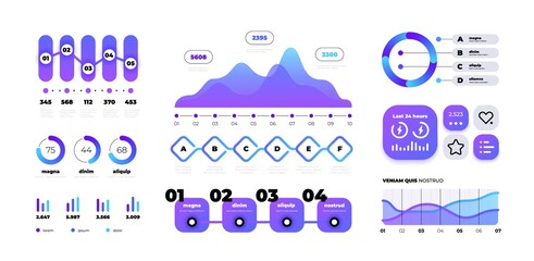 Wall Mural - chart infographic. colorful gradient bar diagram and timeline flow with numbers, circle graphic temp