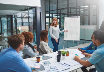 Poster - Shes got their full attention. Shot of a young businesswoman using a whiteboard to give a presentation to her colleagues in a boardroom.