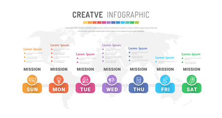 weekly planner, Timeline business for 7 day, Presentation business can be used for Business concept with 7 options, steps or processes. 