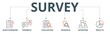 © Galuh Sekar - Survey banner web icon vector illustration concept for customer satisfaction questionnaire feedback with icon of evaluation, research, interview and result