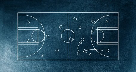 Wall Mural - animation of sports tactics over basketball court and chalkboard background