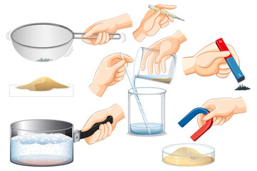 Wall Mural - set of equipment needed for science experiment