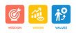 Mission vision and values icon sign vector illustration. Business strategy concept.