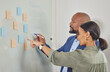 © Delcio F/peopleimages.com - Putting their best ideas together. Shot of two businesspeople brainstorming with notes on a wall in an office.