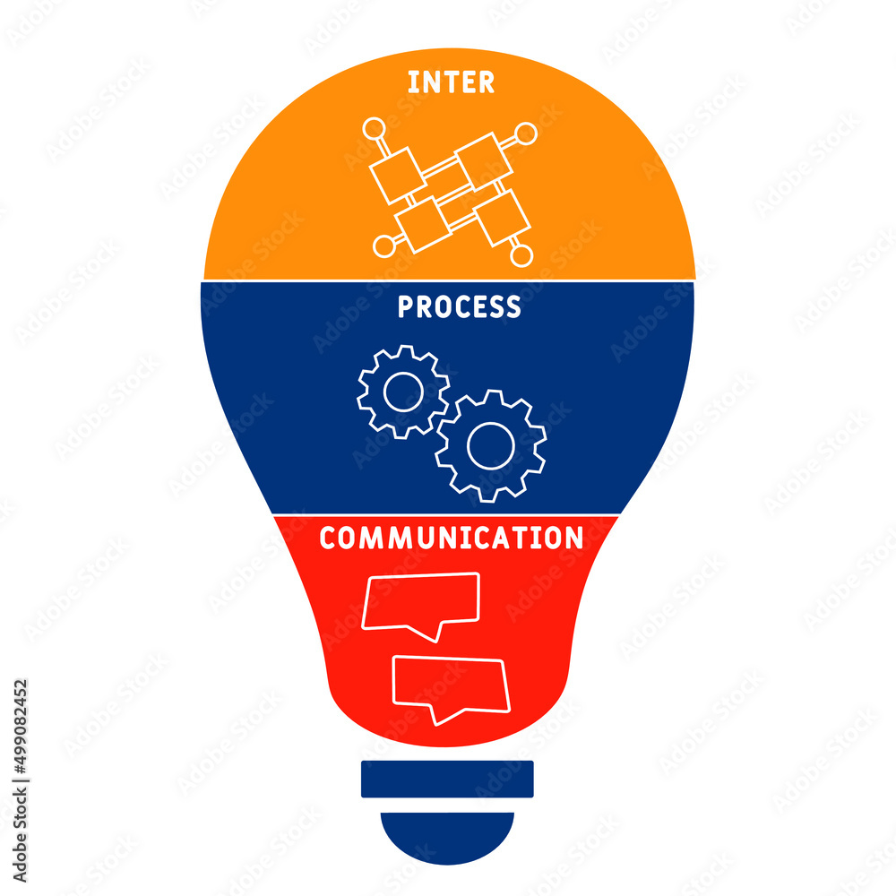 Interprocess Icon Image vectorielle Stock IPC Inter-Process Communication acronym ...