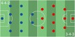 Football formation tactics. Soccer field and formation. Vector illustration 