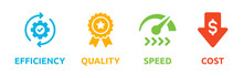 Quality, Speed, Efficiency And Cost Management Process Icon. Banner Vector Illustration