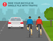 Safe bicycle riding rules and tips. Cyclists riding bike in two abreast on the city road. Back view of traffic flow. Flat vector illustration template.