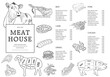 Restaurant Food Menu Design. Meat house restaurant menu price template for meat dishes. Menu of grilled meat sausages, beef, pork, chicken. Vector sketch design of beef steak and chicken grill.