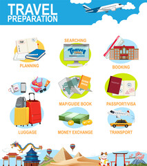 Wall Mural - Travel preparation infographic template