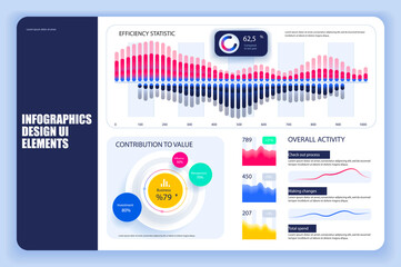 Poster - Bundle infographic elements data visualization vector design template. Can be used for steps, business processes, workflow, diagram, flowchart, timeline, KPI dashboard, info graphics.