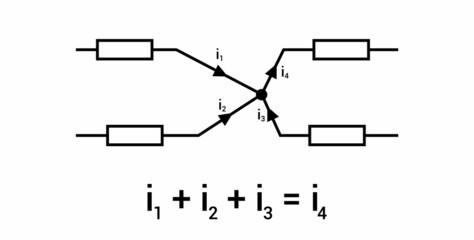 Wall Mural - kirchhoff's first law in physics. The current entering any junction is equal to the current leaving that junction