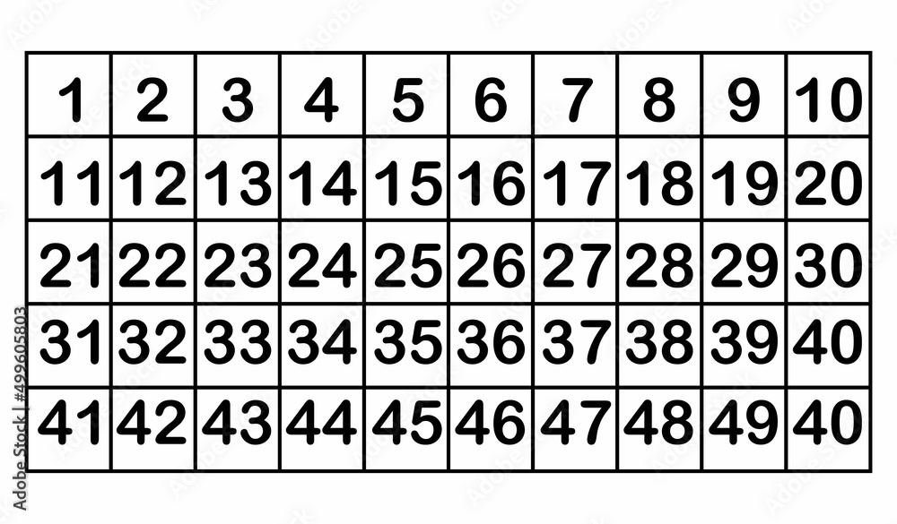 Names of numbers 1 to 50 in English の Stock ベクター | Adobe Stock