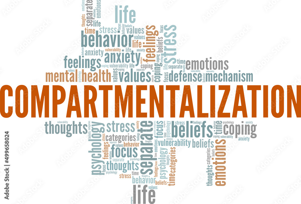 Compartmentalization conceptual vector illustration word cloud isolated on white background.