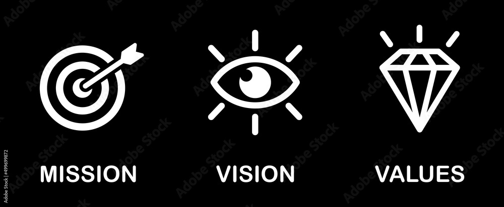 Mission, Vision and Values Icon Symbol Stock Vector | Adobe Stock