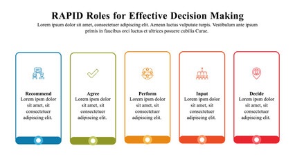 Wall Mural - infographic presentation template of rapid framework used by the team in decision making and problem
