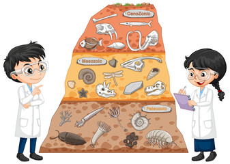 Wall Mural - Fossil in soil layers with children cartoon character